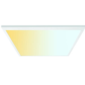 Panelen